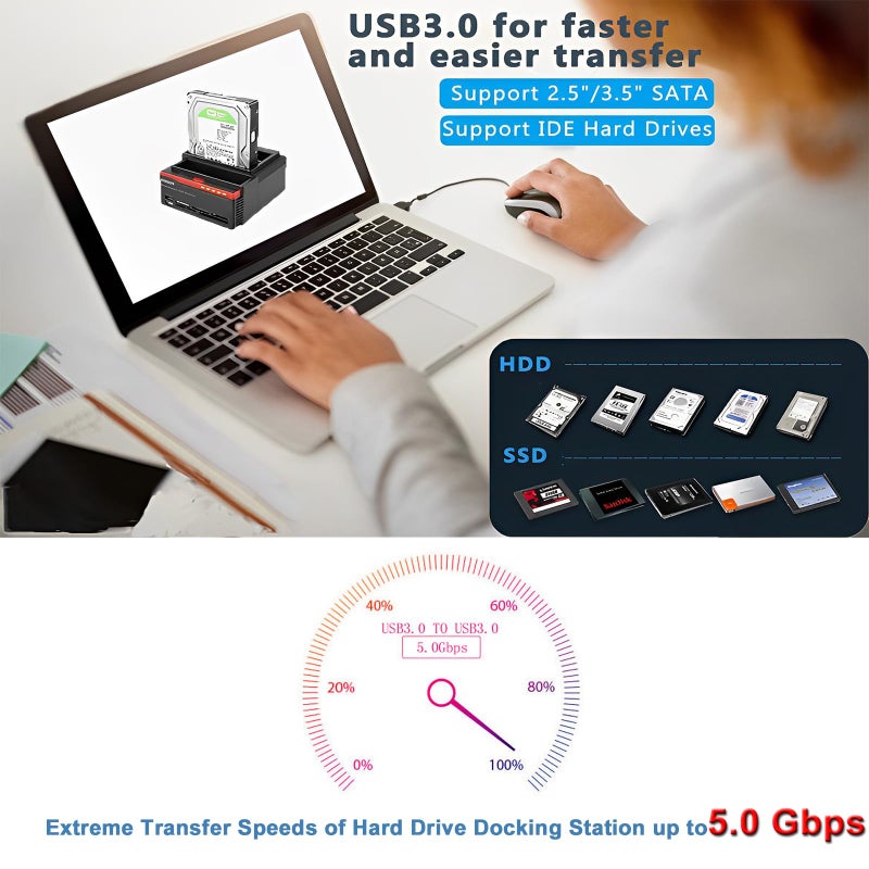 VSVABEFV IDE Hard Drive HDD Docking Station Hard Drive Dock Reader, 2.5 and 3.5 Inch External Hard Drive Enclosure, External HDD Hard Drive Card Reader USB 3.0 Hub, USB 3.0 to 2 SATA Ports 1 IDE Port - Image 3
